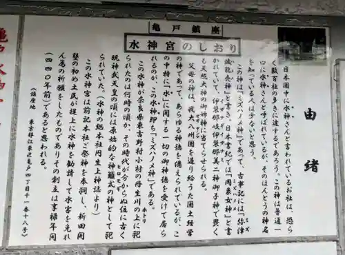 亀戸水神社(東京都)