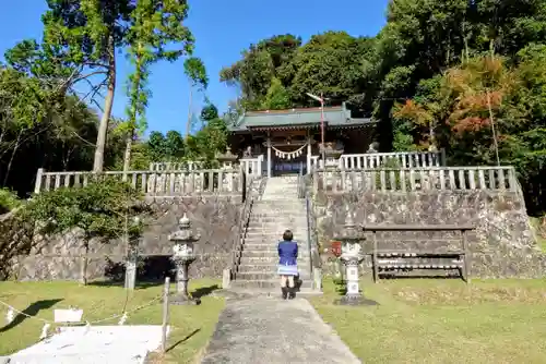 白鳥神社の本殿