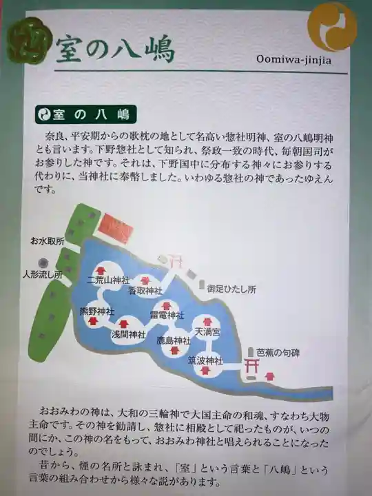 大神神社(栃木県)