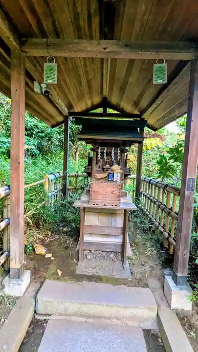 白金氷川神社の末社・摂社