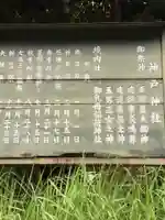 神戸神社のその他建物
