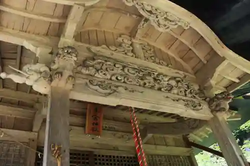 紀伊宮神社(福島県)