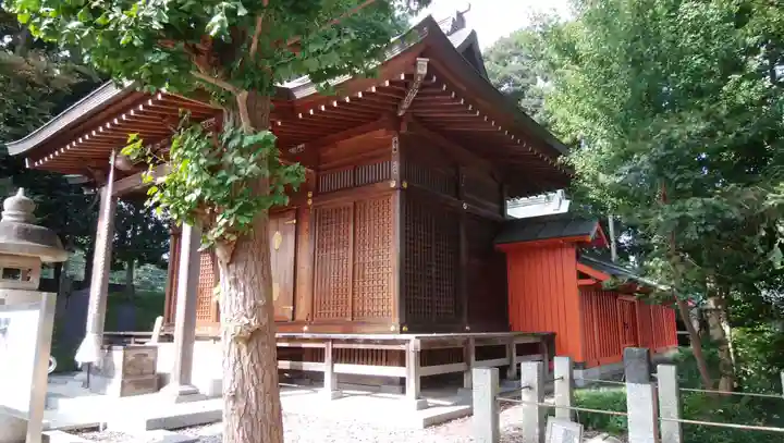 日枝神社の本殿・本堂