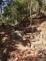 観音正寺のその他建物