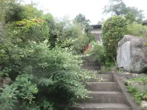 洞昌院(埼玉県)