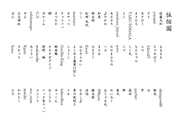 くまくま神社(導きの社 熊野町熊野神社)(東京都)