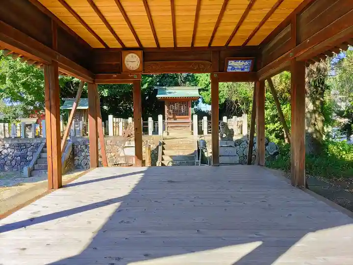 熱田神社 諏訪神社の本殿・本堂