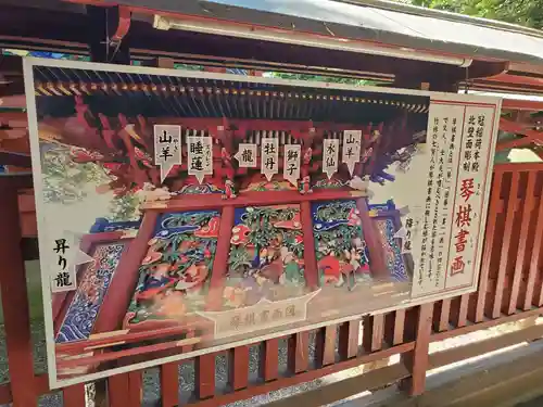 冠稲荷神社(群馬県)