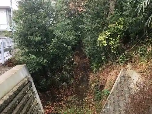 熊野神社(東京都)