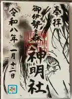 神明社(東京都)