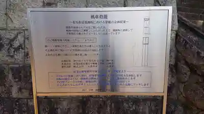 祇園神社の歴史