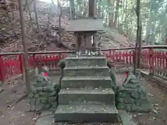 稲荷大神（式葉姫稲荷）(三重県)