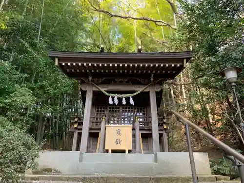 武州柿生琴平神社の末社・摂社