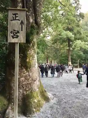 伊勢神宮外宮（豊受大神宮）のその他建物
