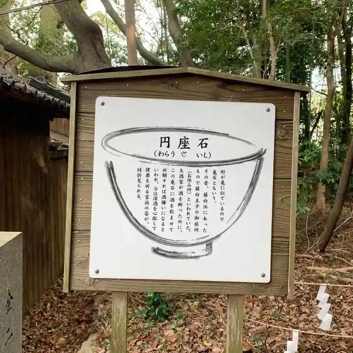 藤白神社(和歌山県)