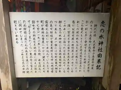 恋の水神社の歴史