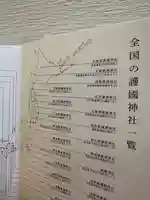 群馬県護国神社(群馬県)