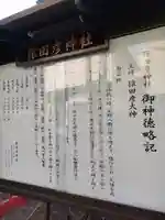 猿田彦神社(東京都)