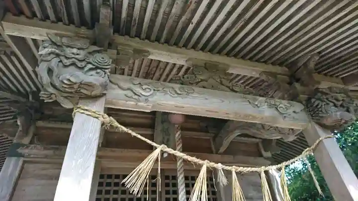 山祗神社の芸術