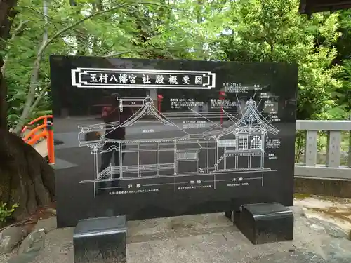 玉村八幡宮のその他建物