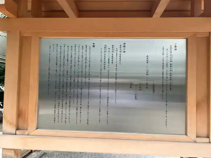 日本橋日枝神社(東京都)