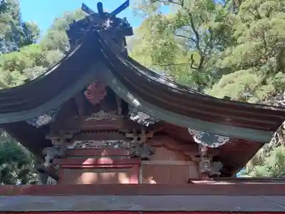 鷲宮神社の本殿・本堂