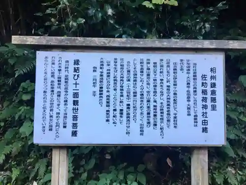佐助稲荷神社の歴史