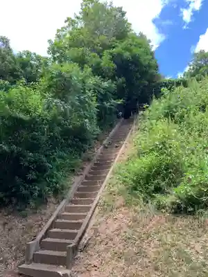 古峯神社(千葉県)