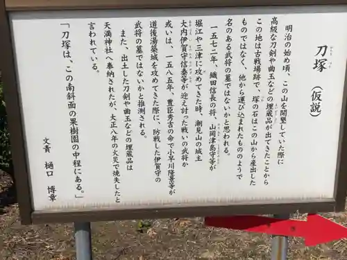 竜王神社の歴史