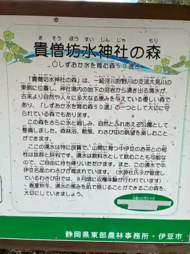 水神社の{uncategorized: "未分類", other: "その他", undefined: "問題あり", building: "その他建物", grave: "お墓", sacred_gate: "鳥居", guardian: "狛犬", statue: "像", buddha: "仏像", history: "歴史", nature: "自然", garden: "庭園", animal: "動物", pagoda: "塔", temizu: "手水舎", mountain_gate: "山門・神門", sanctuary: "本殿・本堂", subordinate: "末社・摂社", art: "芸術", scenery: "景色", jizo: "地蔵", ema: "絵馬", goshuin: "御朱印", omikuji: "おみくじ", items: "授与品その他", amulet: "お守り", goshuincho: "御朱印帳", eats: "食事", festival: "お祭り", votive_dance: "神楽", shichigosan: "七五三参", wedding: "結婚式", experience: "体験その他", initially: "初詣", around: "周辺", anti_infection: "感染症対策"}