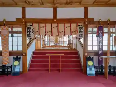 日吉神社(上社)の本殿・本堂