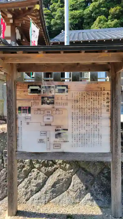 鳥羽神明社(愛知県)