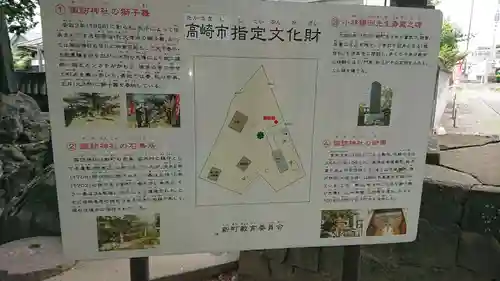 新町諏訪神社のその他建物
