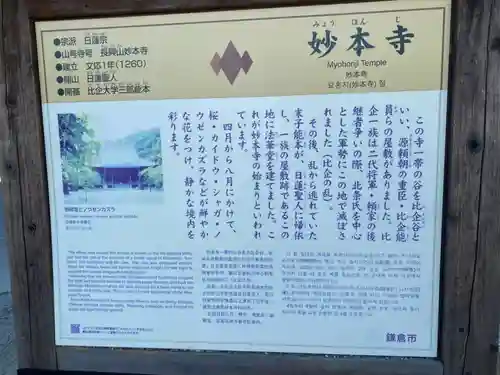 妙本寺(神奈川県)