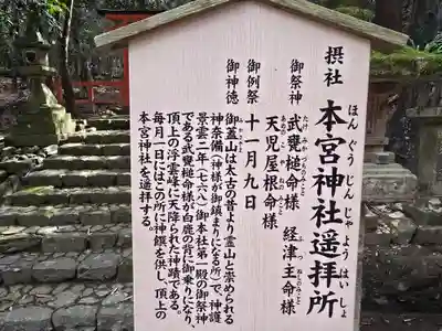 鳴雷神社（香山龍王社）(奈良県)