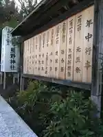 立川熊野神社のその他建物
