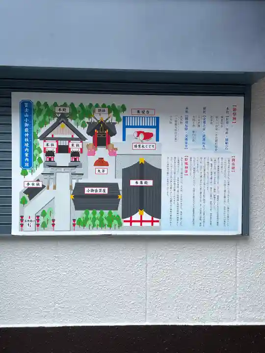 冨士山小御嶽神社(山梨県)