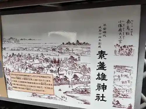 素盞雄神社(東京都)