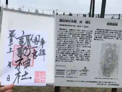 諏訪神社の歴史