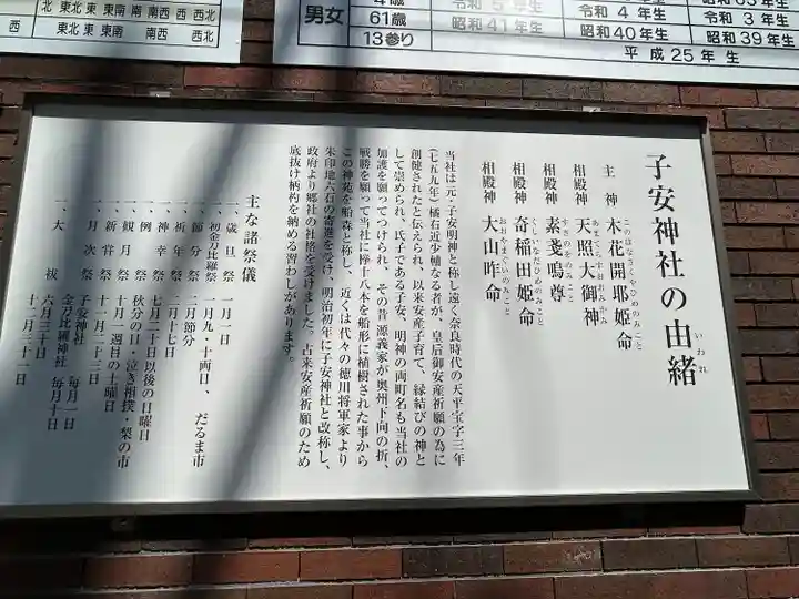 子安神社(東京都)