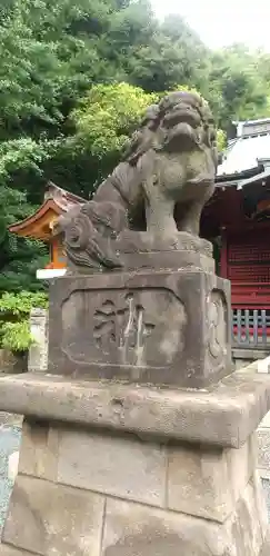 金王八幡宮(東京都)