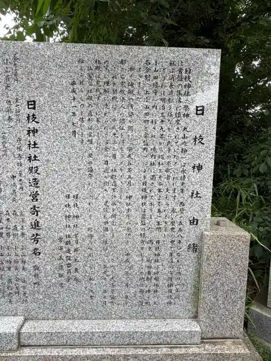 常盤日枝神社の{uncategorized: "未分類", other: "その他", undefined: "問題あり", building: "その他建物", grave: "お墓", sacred_gate: "鳥居", guardian: "狛犬", statue: "像", buddha: "仏像", history: "歴史", nature: "自然", garden: "庭園", animal: "動物", pagoda: "塔", temizu: "手水舎", mountain_gate: "山門・神門", sanctuary: "本殿・本堂", subordinate: "末社・摂社", art: "芸術", scenery: "景色", jizo: "地蔵", ema: "絵馬", goshuin: "御朱印", omikuji: "おみくじ", items: "授与品その他", amulet: "お守り", goshuincho: "御朱印帳", eats: "食事", festival: "お祭り", votive_dance: "神楽", shichigosan: "七五三参", wedding: "結婚式", experience: "体験その他", initially: "初詣", around: "周辺", anti_infection: "感染症対策"}
