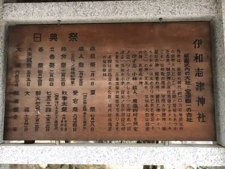 伊和志津神社の歴史