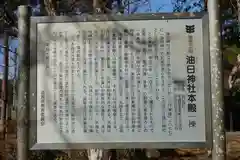 油日神社(滋賀県)