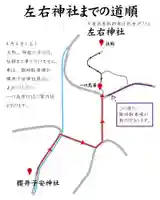 左右神社(千葉県)