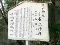 名次神社の歴史