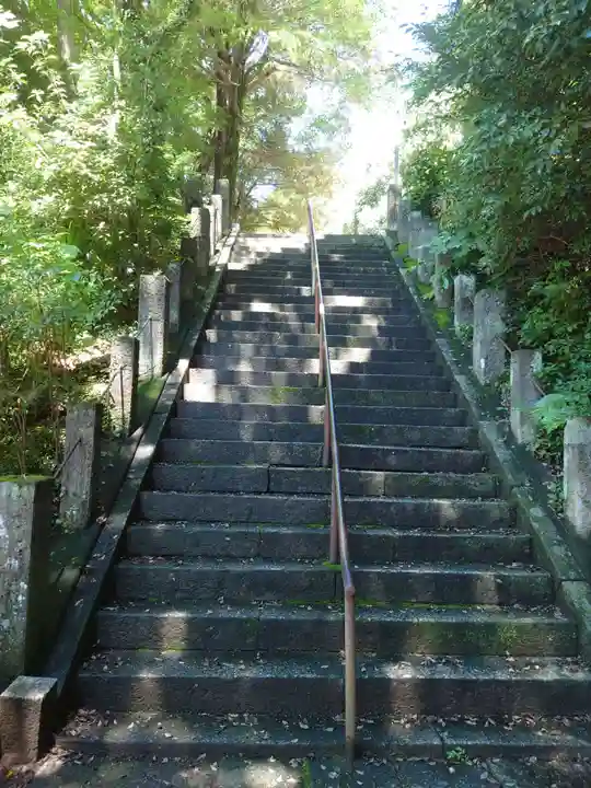 諏訪八幡神社(埼玉県)