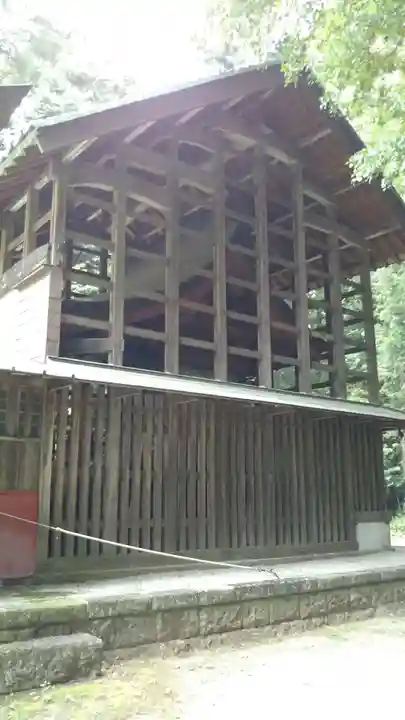 安房神社の本殿・本堂