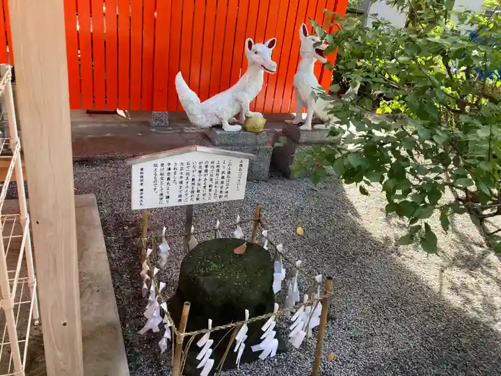 蛇窪神社(東京都)