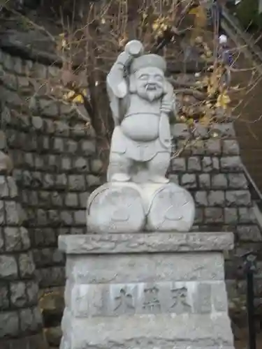 品川神社の像